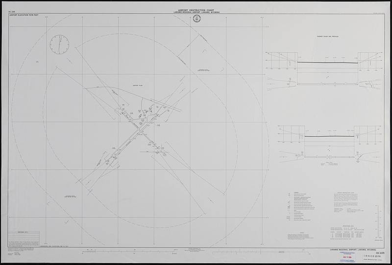 Airport obstruction chart