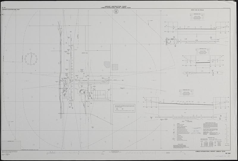 Airport obstruction chart