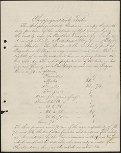 Report- Chappaquiddick Tribe