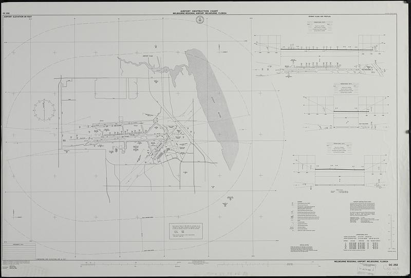 Airport obstruction chart,