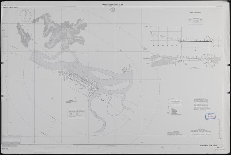 Airport obstruction chart, OC 1233, Aniak Airport, Aniak, Alaska