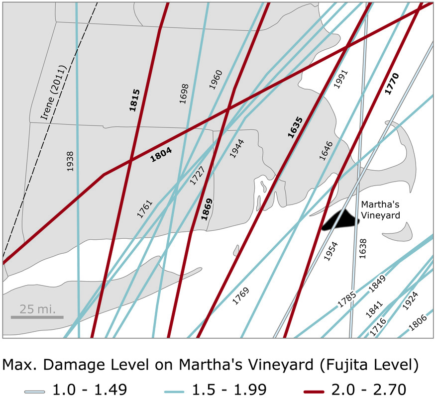 Hurricane Tracks of Martha's Vineyard