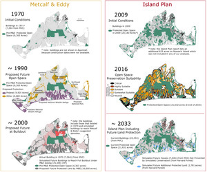 Planning The Island Comparison of Metcalf Reports