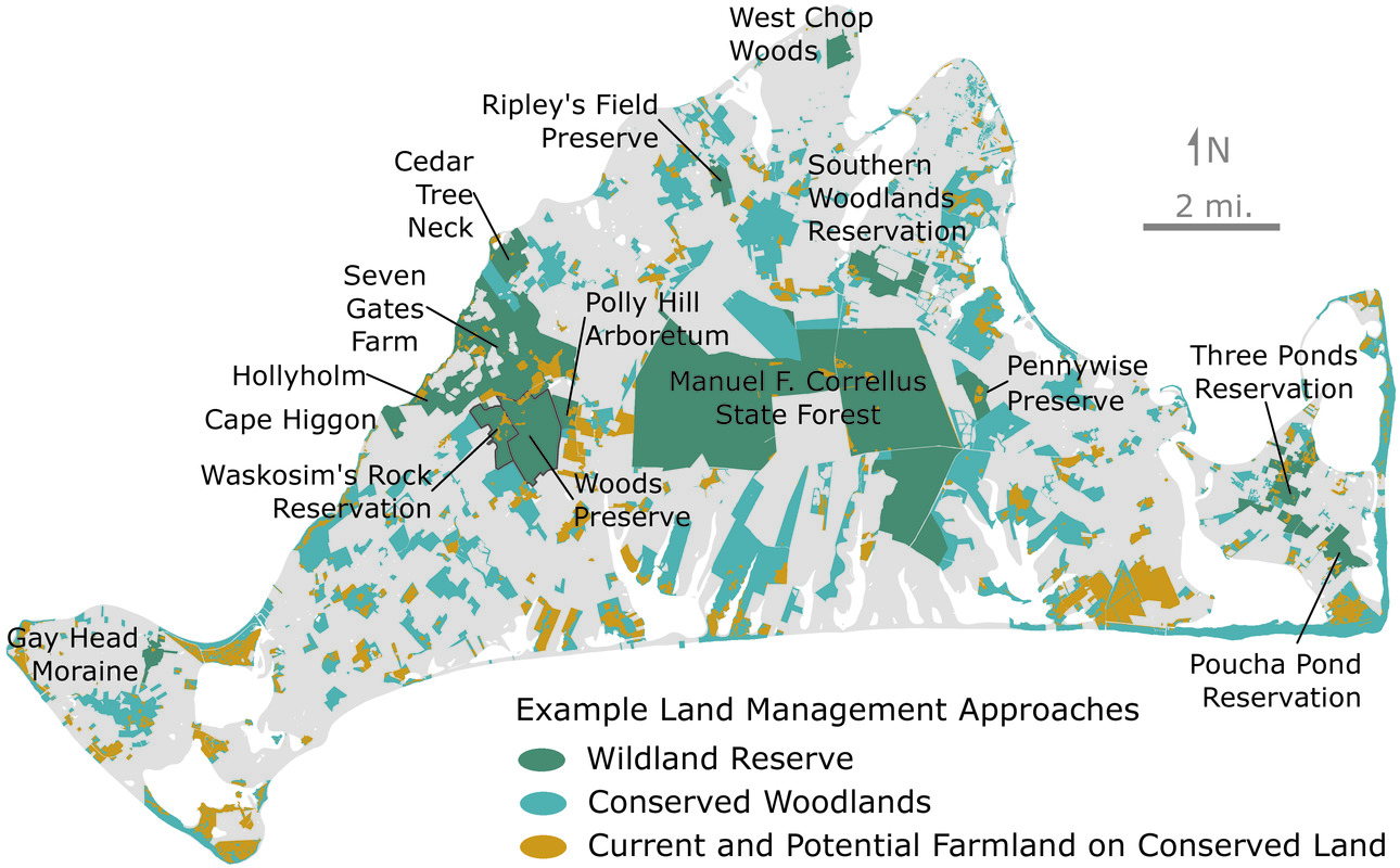 Conceptual Approach to Land Conservation