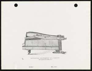 Buffintons counterpoise gun carriage