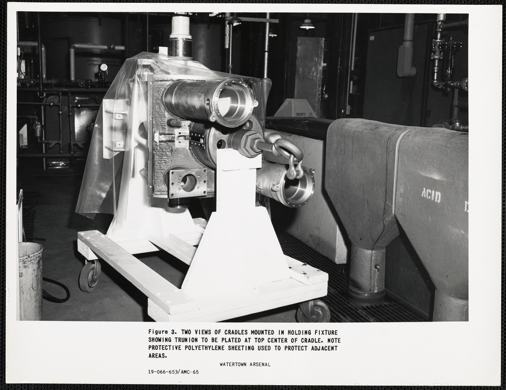 Two views of cradles mounted in holding fixture showing trunion to be plated at top center of cradle