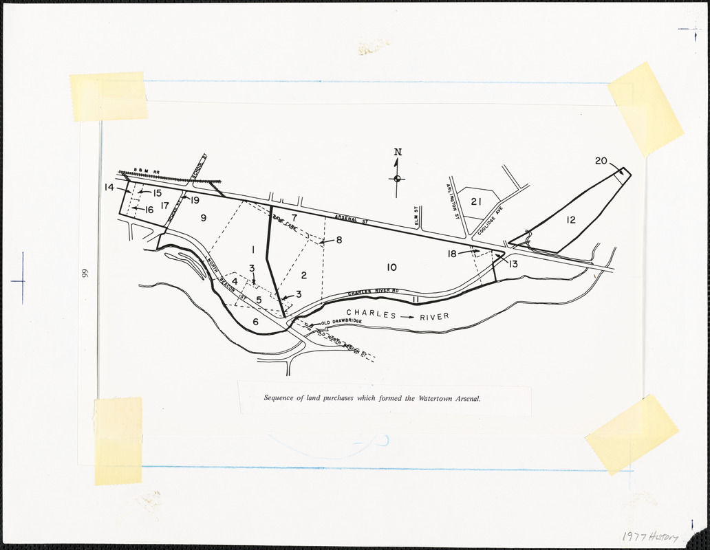 Sequence of land purchases which formed the Watertown Arsenal