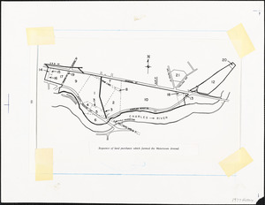 Sequence of land purchases which formed the Watertown Arsenal