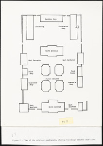 Plan of original quadrangle