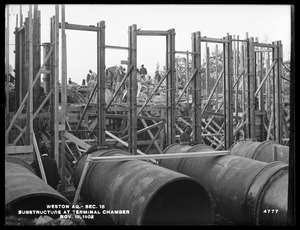 Weston Aqueduct, Section 15, substructure at Terminal Chamber, Weston, Mass., Nov. 15, 1902