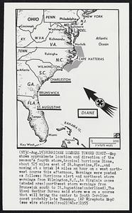 Hurricane Lumbers Toward Coast -- Map shows approximate location and direction of the season's fourth storm, tropical hurricane Diane, about 525 miles east of St. Augustine, Fla., and moving at a brisk 14 miles an hour on a west north-west course this afternoon. Warnings were posted as follows: Hurricane alert and northern storm warnings from Washington, N.C., to Virginia capes (shaded area); northwest storm warnings from Brunswick south to St. Augustine (underlined). The Miami Weather Bureau said storm was on a course that will bring the center to South Carolina coast probably late Tuesday.