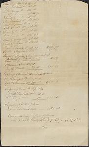 Grafton Accounts, 1803-1808