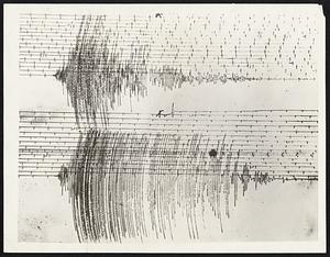 Seismograph Chart of California Earhquake -- This Seismograph Chart Photograph Showing How the Earthquake Which Shook Southern California Cities, March 10, Registered in East-West and North-South Movements, was Taken by Dr. Albert Newlin, Director of the Santa Clara University Observatory at Santa Clara, Calif. Top Graph Shows the East-West Movement, The "X" Indicating Approximately 6:37 P.M. The North-South Movement, by Far the Heavier and Longer, is Shown in Lower Graph. The "X", Registering 6:37 P.M., Shows This Movement Kept Up For Nearly 80 Minutes Before Subsiding.