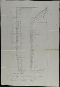 Full-scale drawing of wood paneling in office and priest's sacristy