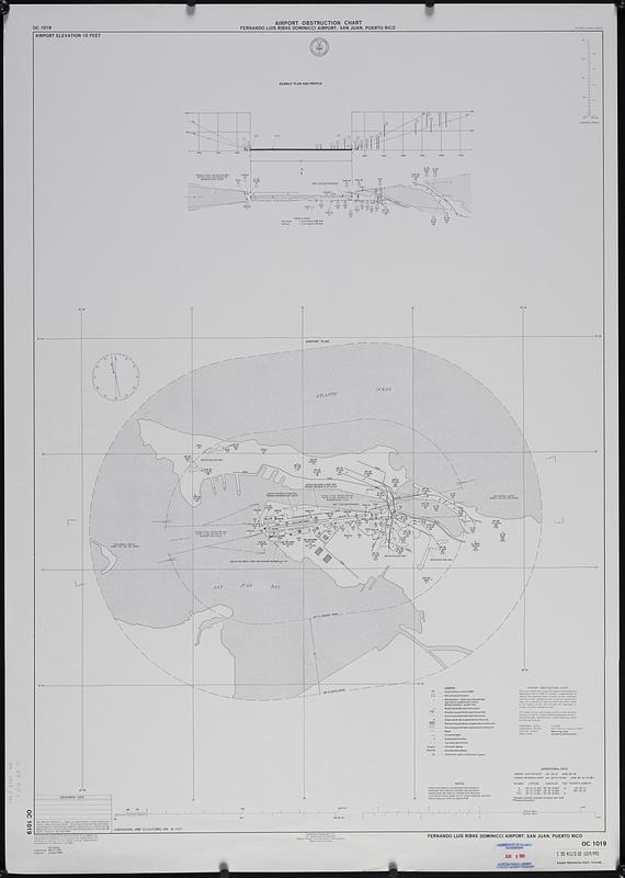 Airport obstruction chart, OC 1019, Fernando Luis Ribas Dominicci Airport, San Juan, Puerto Rico