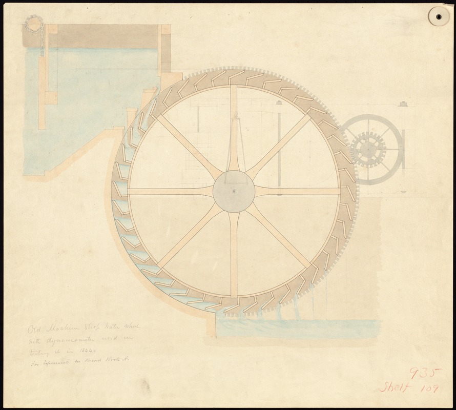 Waterwheel with dynamometer
