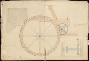 Waterwheel with dynamometer