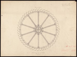 Design of iron waterwheel