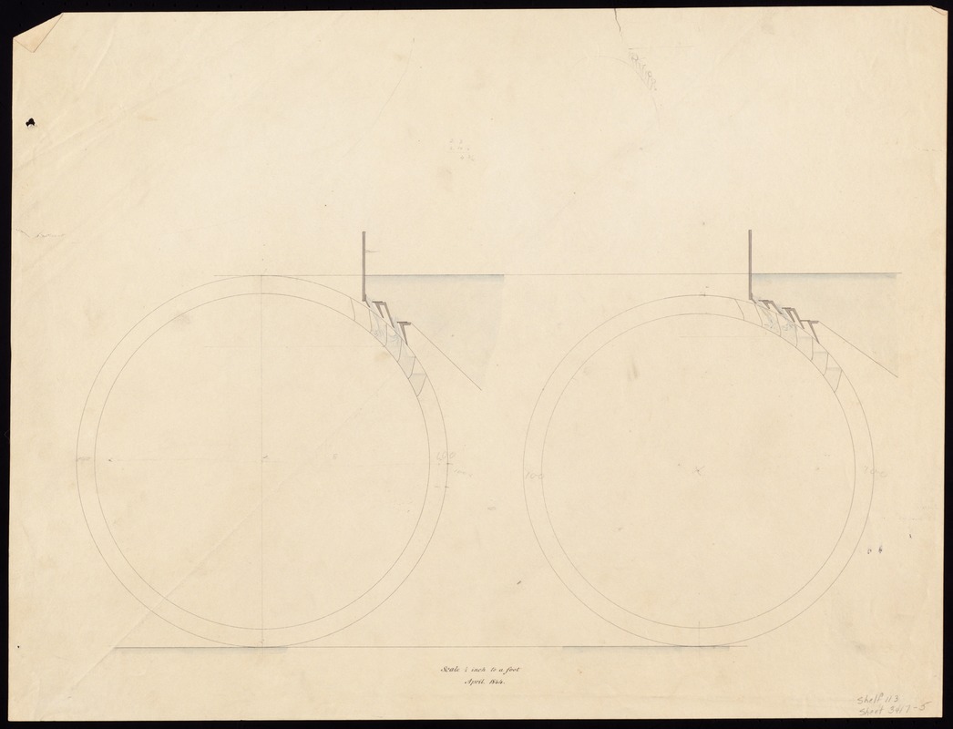 Design of waterwheel