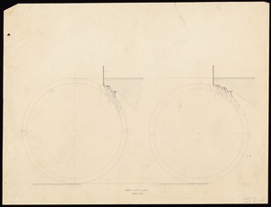 Design of waterwheel