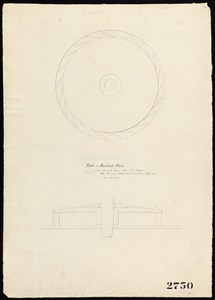 Tittle and Haviland wheel