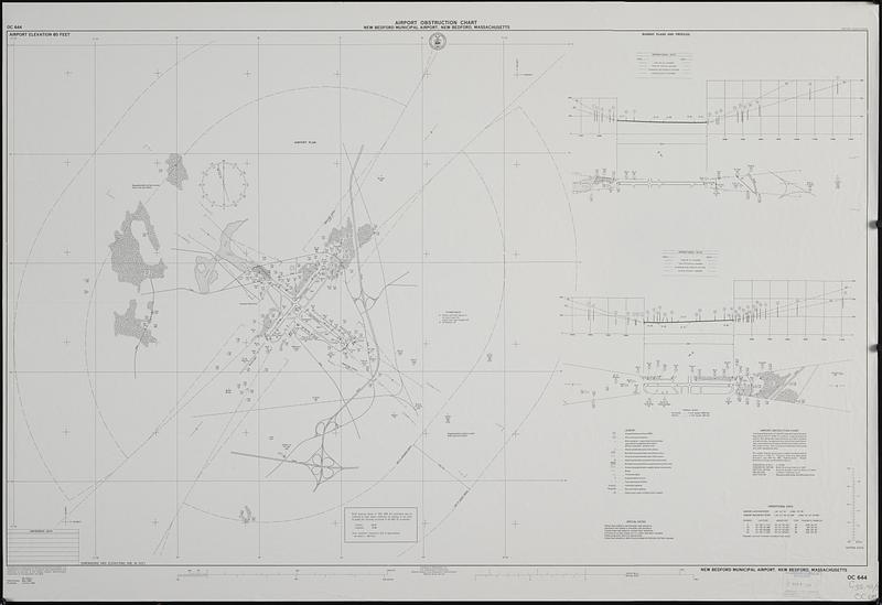 Airport obstruction chart, OC 644, New Bedford Municipal Airport, New Bedford, Massachusetts