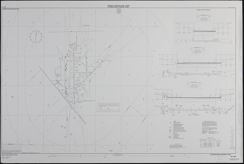 Airport obstruction chart