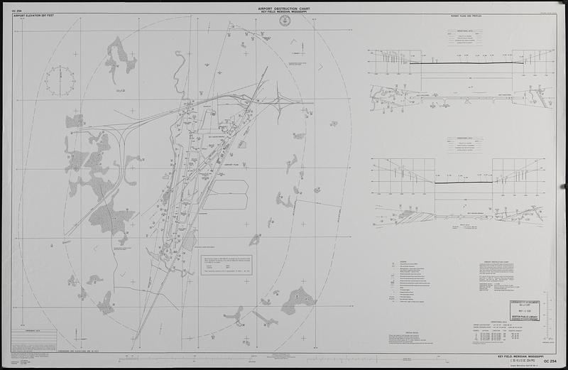 Airport obstruction chart