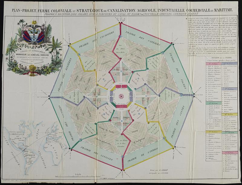 Plan-projet, ferme coloniale et stratégique de canalisation agricole, industrielle, commerciale, et maritime