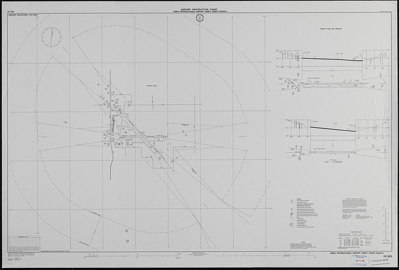 Airport obstruction chart, OC 635, Minot International Airport, Minot, North Dakota