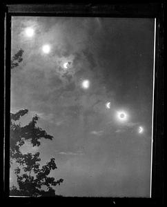 Course of an eclipse