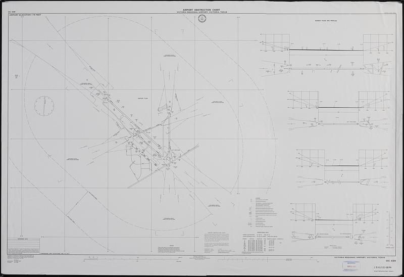 Airport obstruction chart, OC 438, Victoria Regional Airport, Victoria, Texas