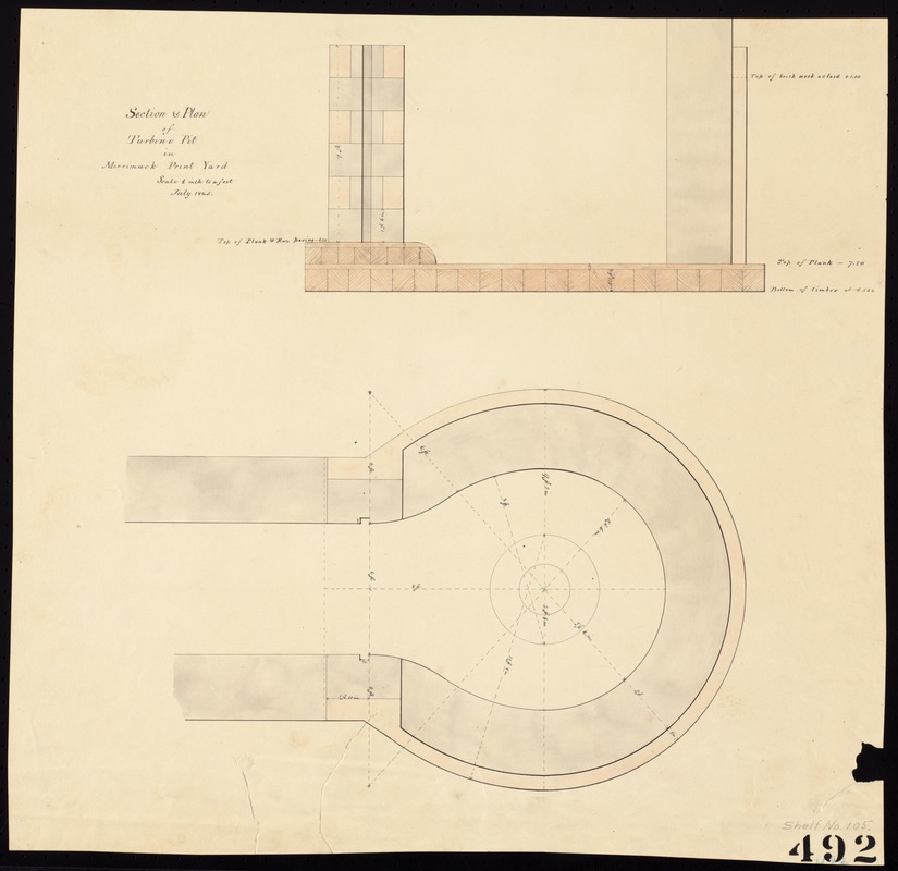 Section & plan of turbine pit in Merrimack print yard