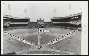 Home of the Giants-This is the Polo Grounds in New York where the Giants and the Cleveland Indians are scheduled to open the World Series tomorrow. Distances to the fences are indicated.