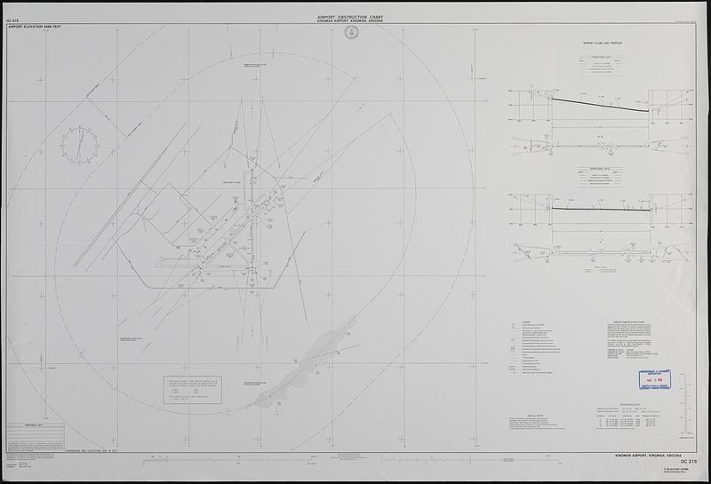 Airport obstruction chart