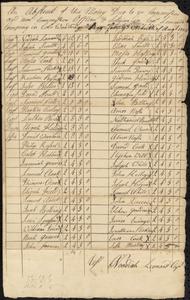 Early South Hadley