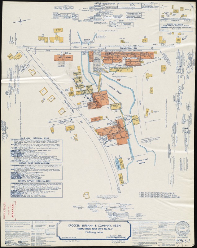 Crocker, Burbank & Company Ass'n. "General Supplies, Repair Shop, and Mill No. 2," Fitchburg, Mass. [insurance map]