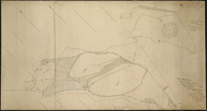 Plan of Deer Island