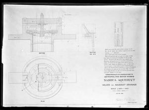 Engineering Plans, Wachusett Aqueduct, valves aqueduct drainage, Mass., Aug. 25, 1896