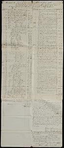 Mashpee Accounts, 1833-1834