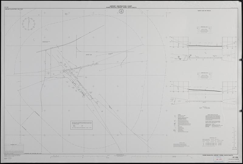 Airport obstruction chart