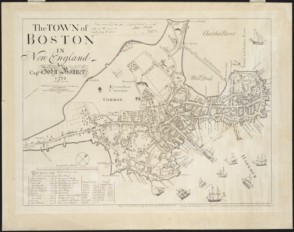 The town of Boston in New England