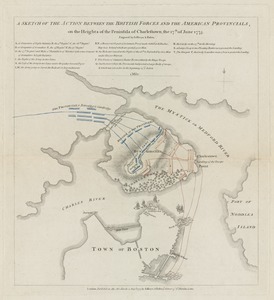 A sketch of the action between the British forces and the American provincials, on the heights of the peninsula of Charlestown, the 17th of June 1775