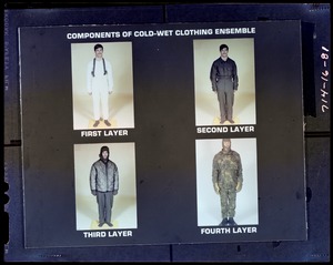 Components of cold-wet clothing ensemble