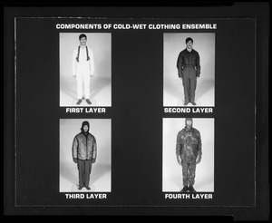 Components of cold-wet clothing ensemble