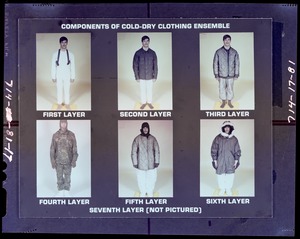 Components of cold-dry clothing ensemble