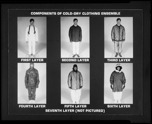 Components of cold-dry clothing ensemble