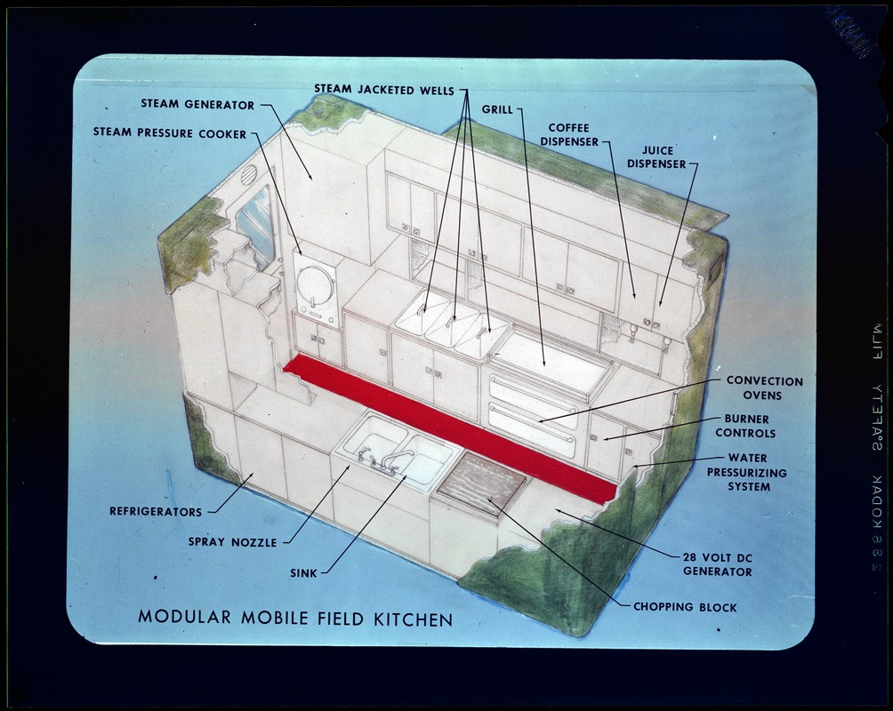 Modular mobile field kitchen Digital Commonwealth