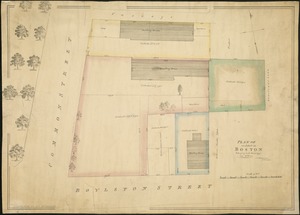 Plan of an estate in Boston belonging to Jos. Head Esqr