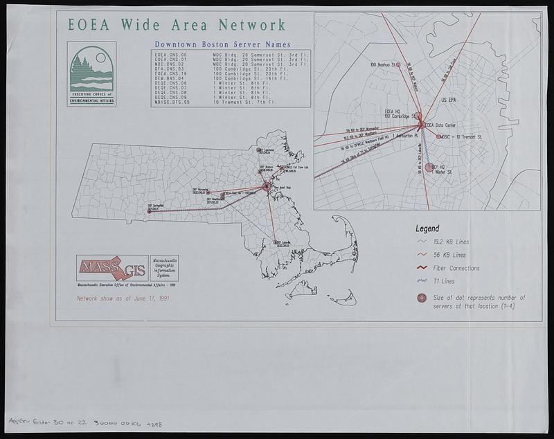 EOEA wide area network